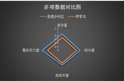 开云体育入口-关于萨索洛对阵强敌，全力争取胜利的信息
