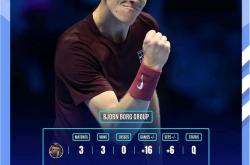 开云下载-美网轻取戴维斯杯，辛纳关键制胜