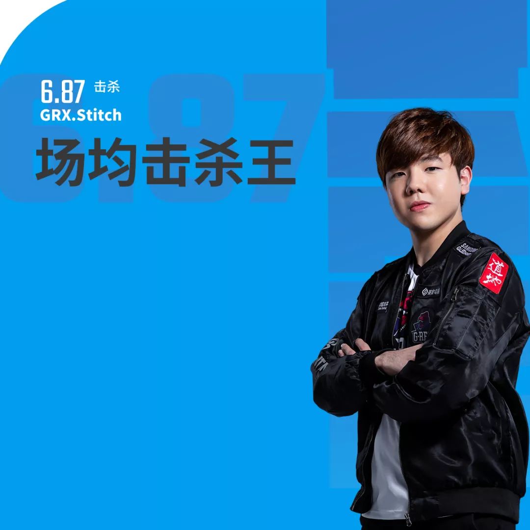 C9险胜DFM,Inspired完成史诗逆转四强赛3:1(上海) C9险胜DFM,Inspired完成史诗逆转四强赛3:1(上海)