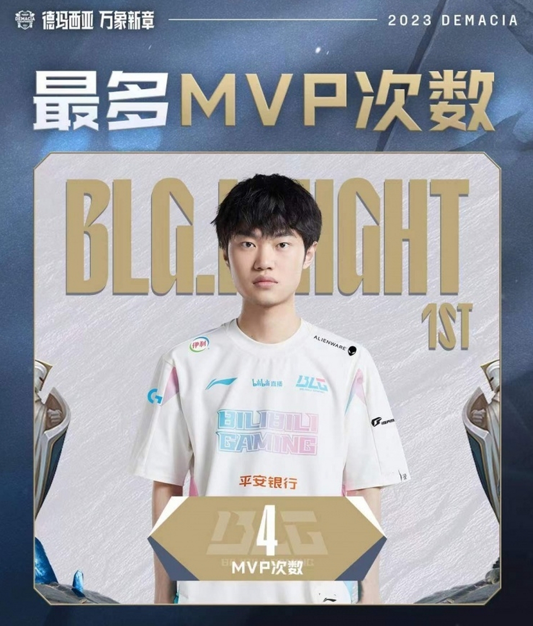 BLG横扫KT,Clid单局斩获MVP全球总决赛3:2(广州) BLG横扫KT,Clid单局斩获MVP全球总决赛3:2(广州)