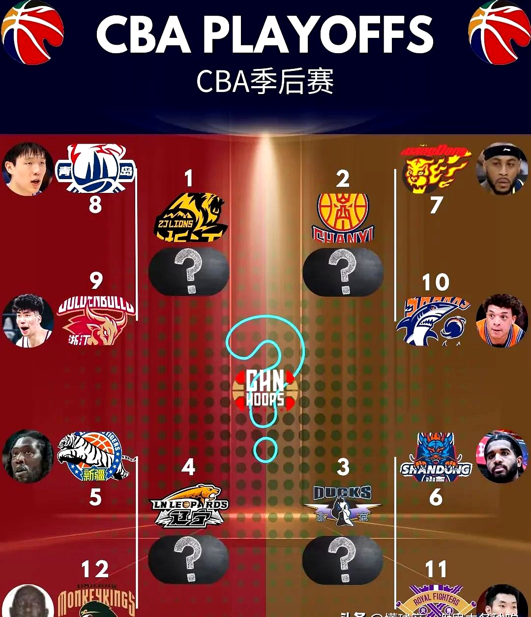 进攻火力全开,球队打出得分高峰的简单介绍 进攻火力全开,球队打出得分高峰的简单介绍