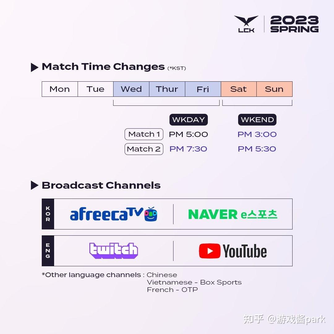 包含TES轻取EDG,ShowMaker关键团战开团秒人焦点之战小组赛,锁定晋级资格的词条 包含TES轻取EDG,ShowMaker关键团战开团秒人焦点之战小组赛,锁定晋级资格的词条