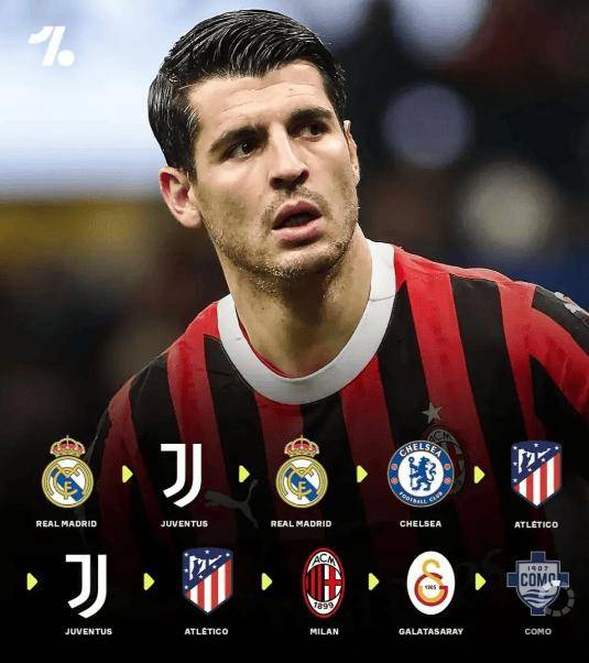 敲定！马德里豪门将引进意大利天王