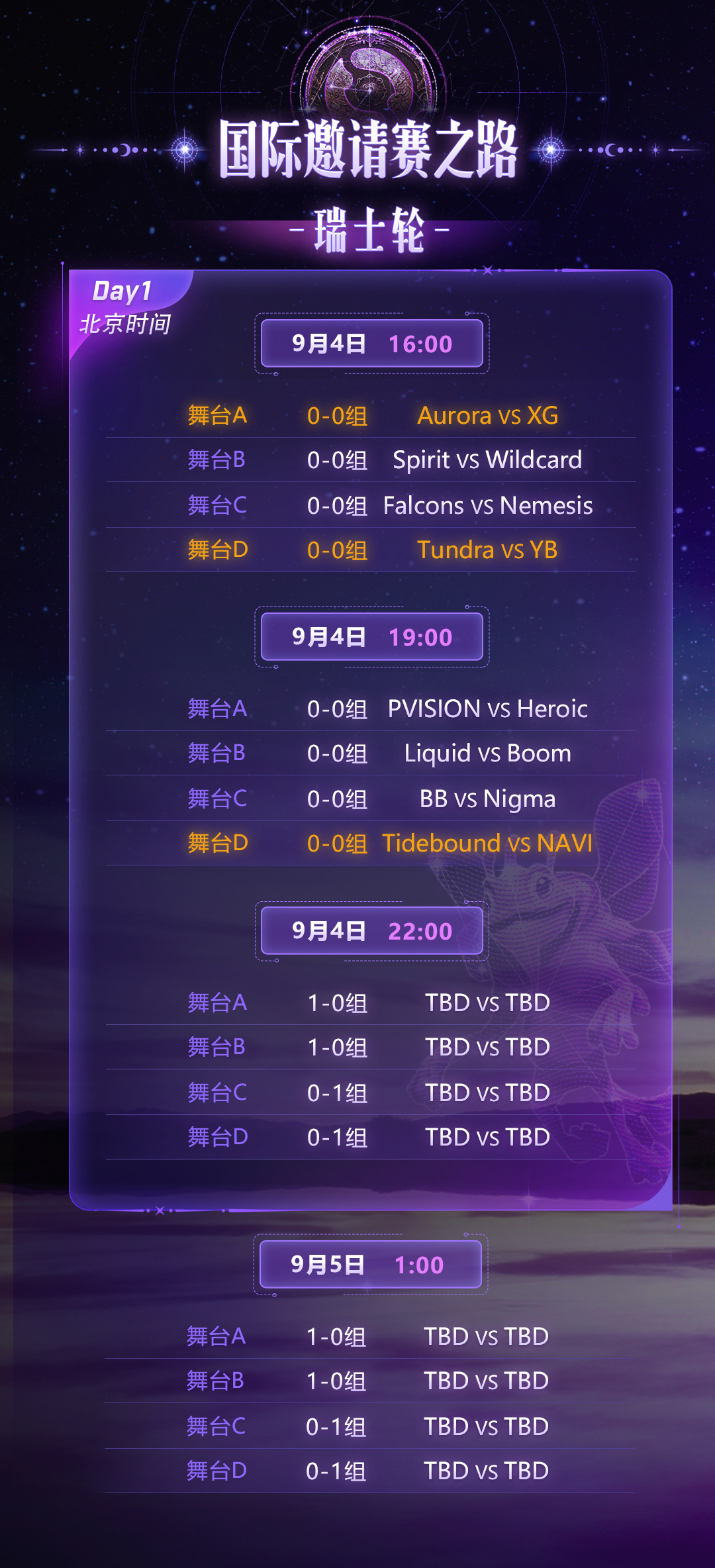 TI国际邀请赛赛后采访曝光，内幕引发热议的简单介绍